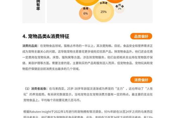 宠物用品电商运营 宠物用品电商运营模式