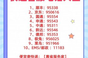 顺丰电商快递查询、顺丰电商快递查询电话