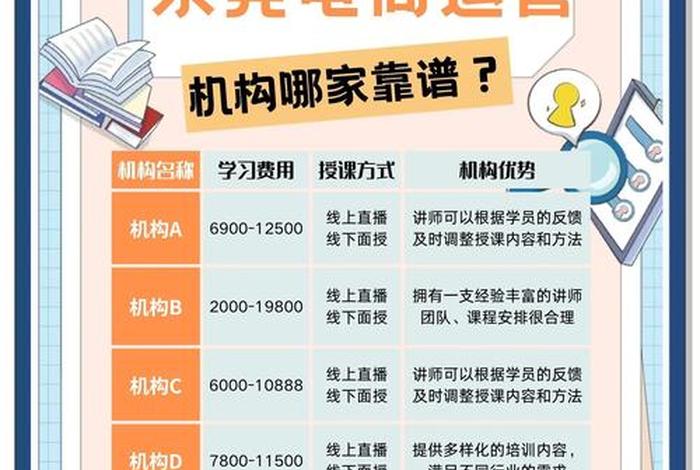 选电商运营专业好吗,选电商运营专业好吗女生 选电商运营专业好吗,选电商运营专业好吗女生