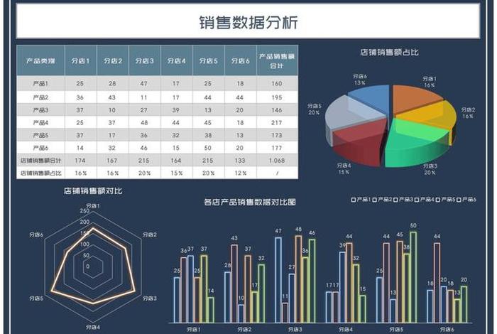 电商平台数据查询(电商平台数据查询网站) 电商平台数据查询(电商平台数据查询网站)