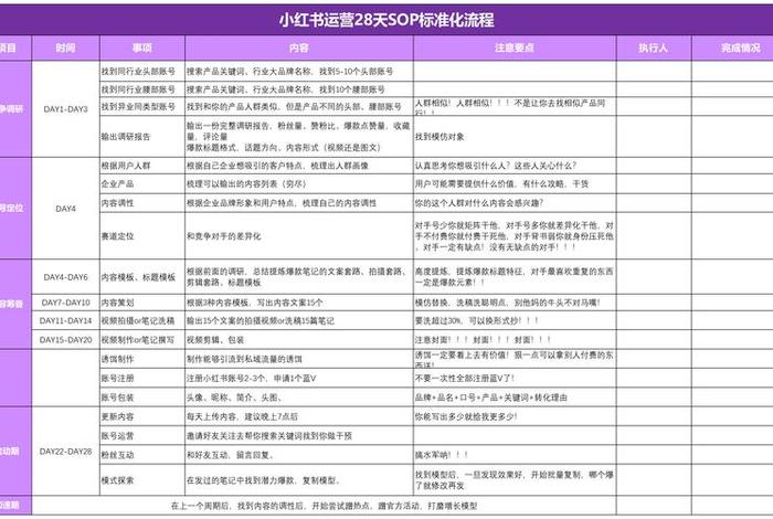 小红书 电商 面试(小红书 电商 面试流程) 小红书 电商 面试(小红书 电商 面试流程)