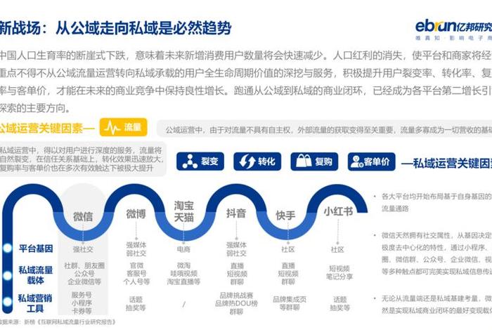 垂直电商什么意思(垂直电商是什么意思?) 垂直电商什么意思(垂直电商是什么意思?)