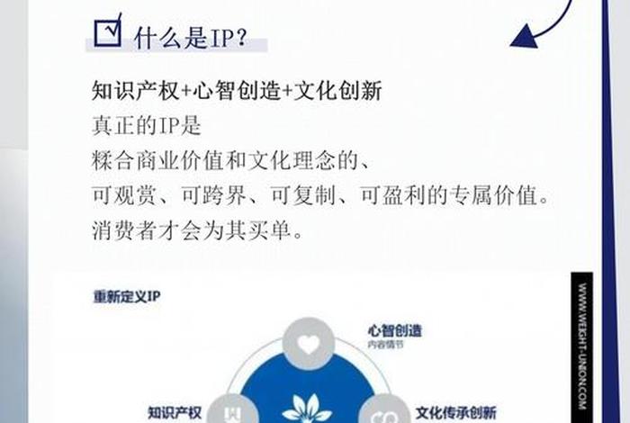 电商内容ip 电商内容化