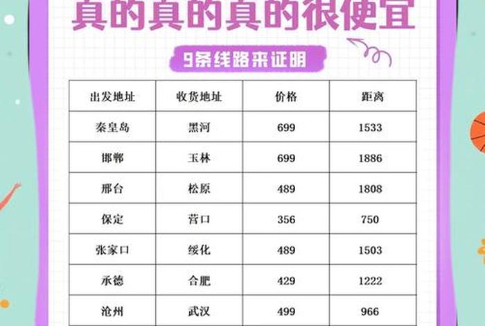 修电机一般怎么收费 修电机一般怎么收费电动车 修电机一般怎么收费 修电机一般怎么收费电动车