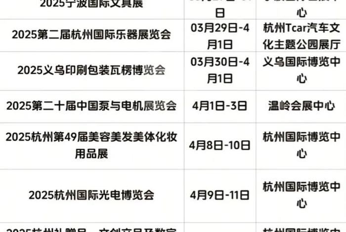 杭州跨境电商展会;杭州跨境电商展会时间表 杭州跨境电商展会;杭州跨境电商展会时间表