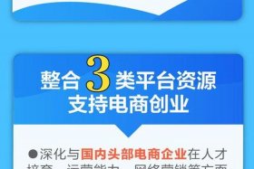 国家对电商最新政策、国家对电商最新政策出台