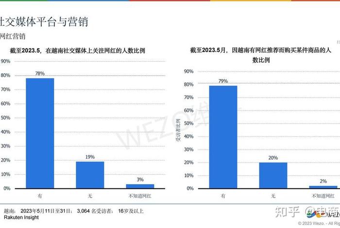 跨境电商的未来发展以下趋势,跨境电商的未来发展以下趋势是什么 跨境电商的未来发展以下趋势,跨境电商的未来发展以下趋势是什么