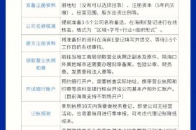 注册跨境电商公司流程及费用；注册跨境电商公司流程及费用多少