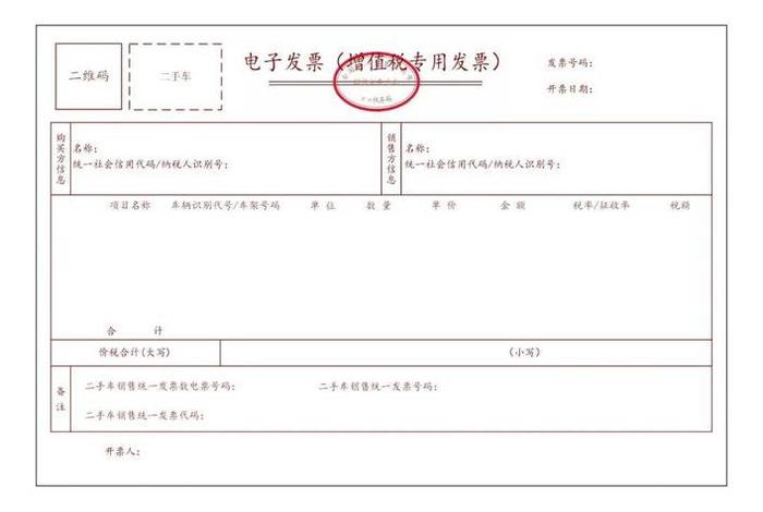 电商发票几个点 - 电商增值税发票几个点