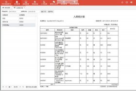 电商仓库管理系统源码 仓库管理系统源代码