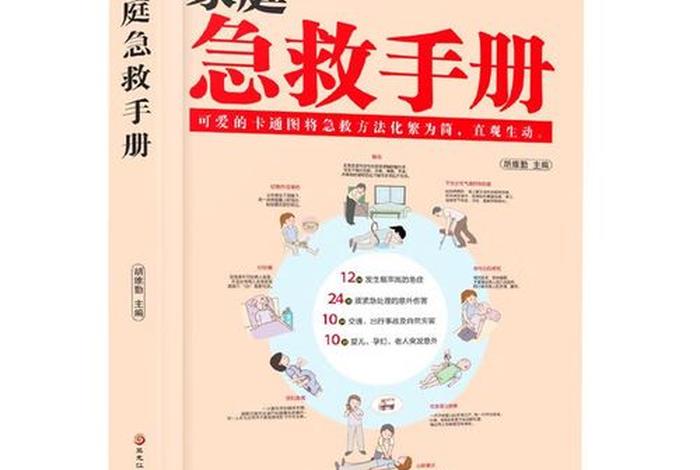 知识科普，医学知识科普