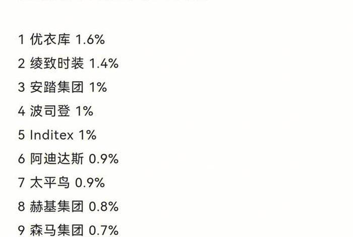 跨境电商服装最大的公司(跨境电商服装最大的公司排名) 跨境电商服装最大的公司(跨境电商服装最大的公司排名)