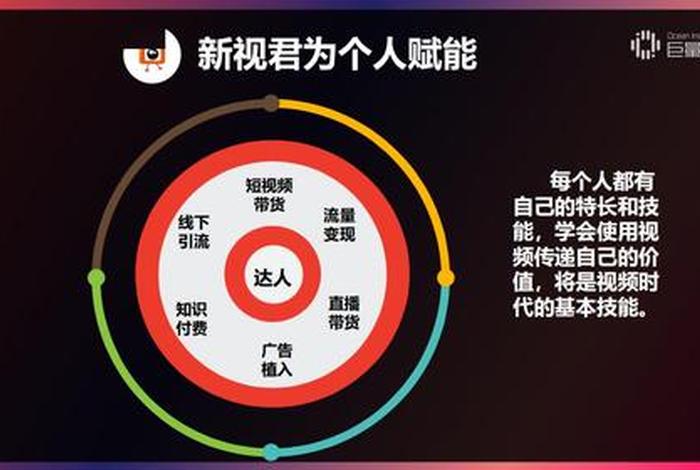 电商达人(电商达人扶持计划真假) 电商达人(电商达人扶持计划真假)