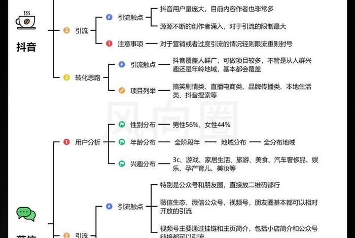 电商自媒体运营怎么操作 - 电商自媒体运营怎么操作视频 电商自媒体运营怎么操作 - 电商自媒体运营怎么操作视频