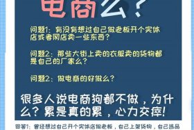 什么是电商？电商怎么做；什么是电商？电商怎么做现在电商怎么样