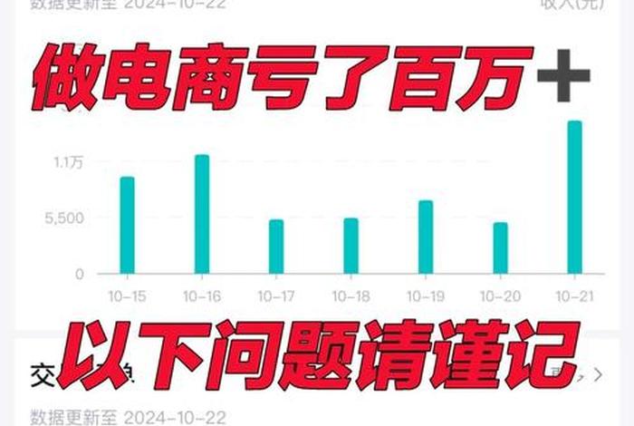 做电商要投资多少钱才能做,做电商要投资多少钱才能做起来 做电商要投资多少钱才能做,做电商要投资多少钱才能做起来