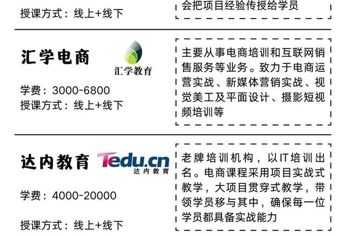 电商服务商怎么入行,电商服务商怎么入行业 电商服务商怎么入行,电商服务商怎么入行业