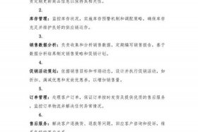 电商运营岗位职责图 - 电商运营岗位职责图片