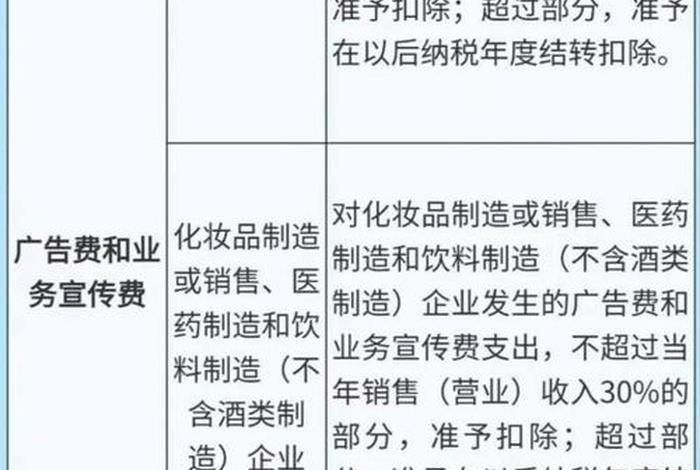 电商新规对网店的影响 - 电商新规对网店的影响有哪些