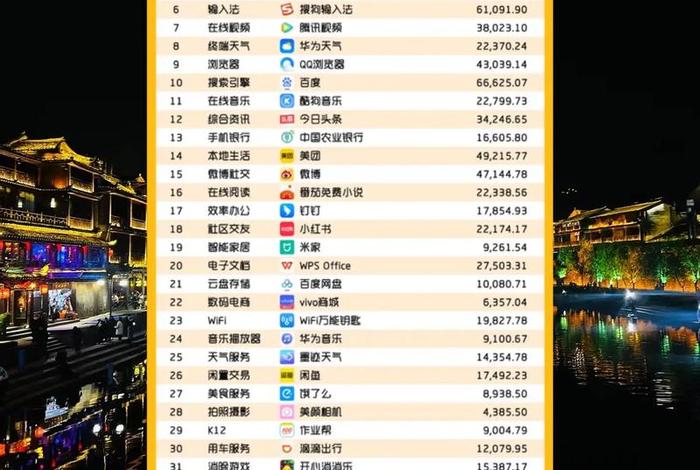 移动电商app开发公司,移动电商app开发公司排名 移动电商app开发公司,移动电商app开发公司排名