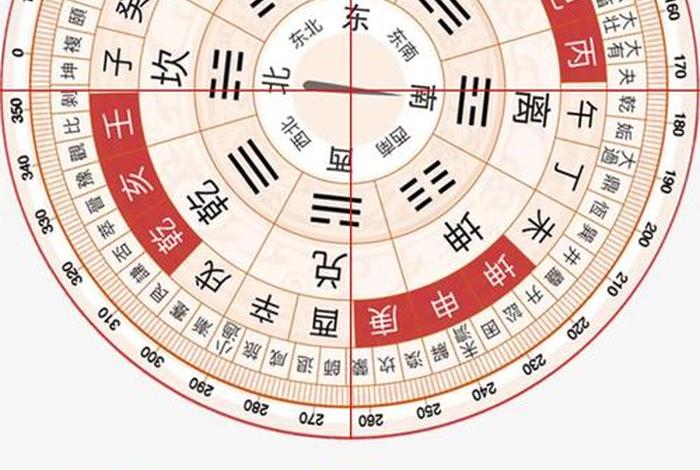 电商罗盘是干嘛的（电商盘点是做什么的）