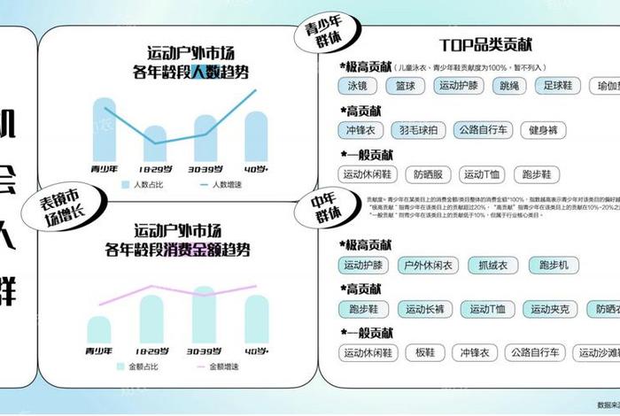电商淘宝的发展历程，关于淘宝的发展历程
