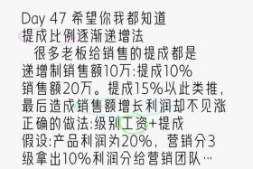 跨境电商提成算法、跨境电商提成算法公式