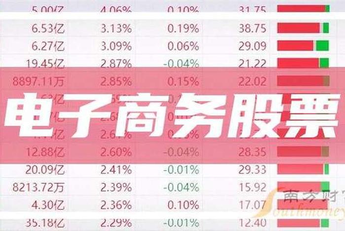 互联网电商龙头股票有哪些;互联网电商龙头股票有哪些呢 互联网电商龙头股票有哪些;互联网电商龙头股票有哪些呢