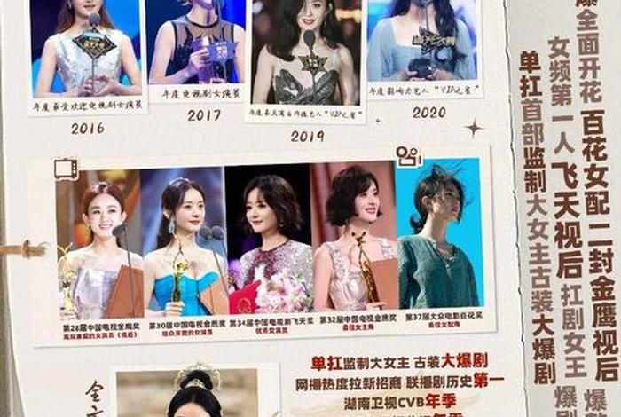 电商时代演员表 电商时代演员表全部名单 电商时代演员表 电商时代演员表全部名单