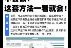 为什么要进行电商销售数据分析 - 网络零售为什么要进行数据分析