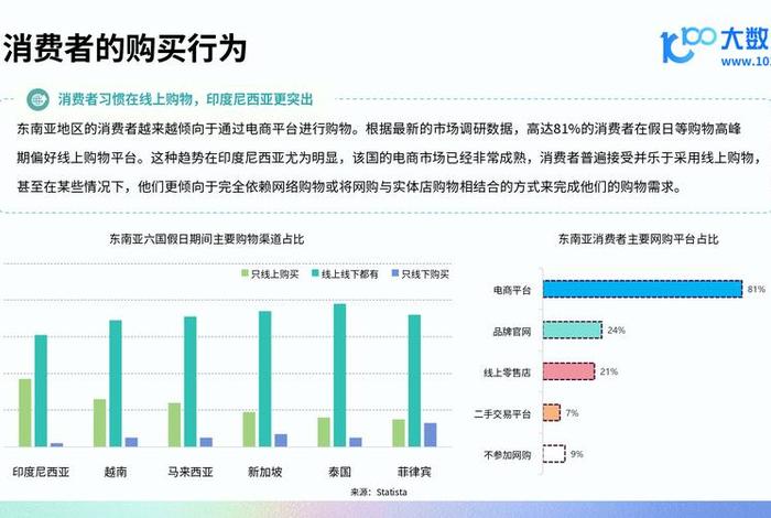 电商智能客服备受消费者诟病，电商智能客服备受消费者诟病的影响
