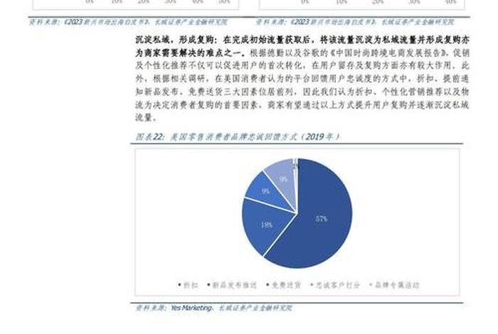 中国跨境电商发展现状和趋势 - 中国跨境电商发展现状和趋势论文