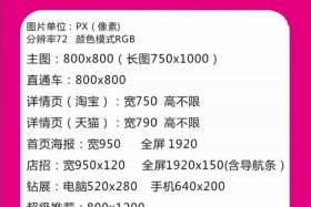 电商尺寸表参照图 电商尺寸表参照图怎么看