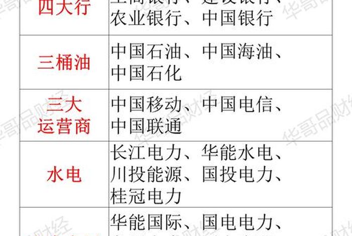 中国电商概念股有哪些(中国电商概念股有哪些龙头) 中国电商概念股有哪些(中国电商概念股有哪些龙头)