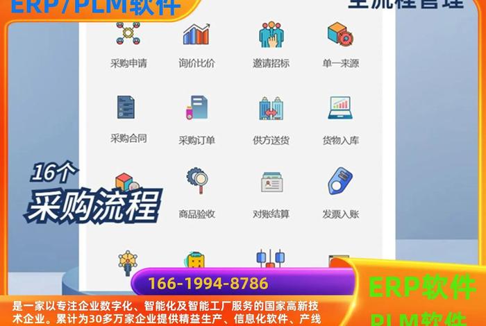 电商供应链管理软件；电商供应链平台是什么意思