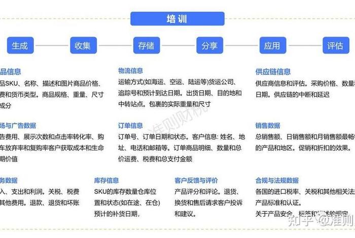 传统外贸转型跨境电商的企业案例(传统外贸企业转型跨境电商的动因) 传统外贸转型跨境电商的企业案例(传统外贸企业转型跨境电商的动因)