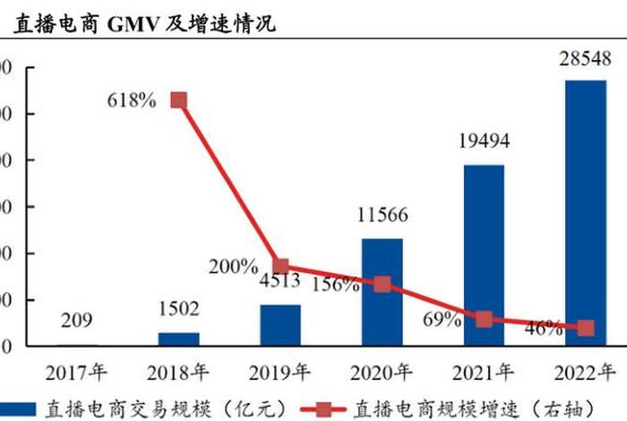 电商价格战什么时候会停;电商价格战对企业带来什么影响 电商价格战什么时候会停;电商价格战对企业带来什么影响