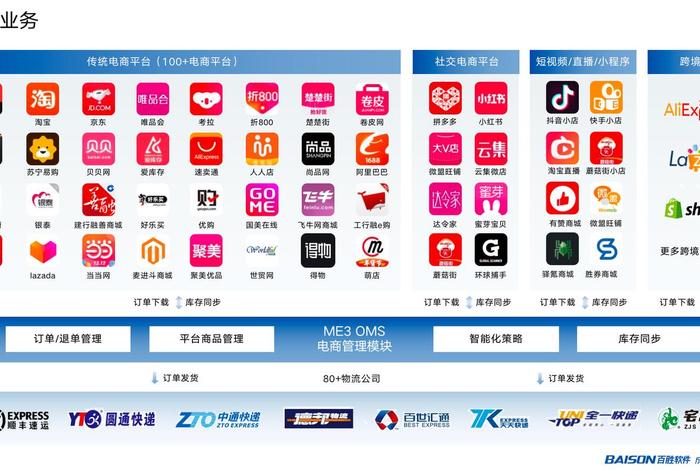 新零售的平台有哪些、新零售的平台有哪些品牌 新零售的平台有哪些、新零售的平台有哪些品牌