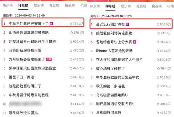 抖音电商大学达人(抖音电商大学达人版) 抖音电商大学达人(抖音电商大学达人版)