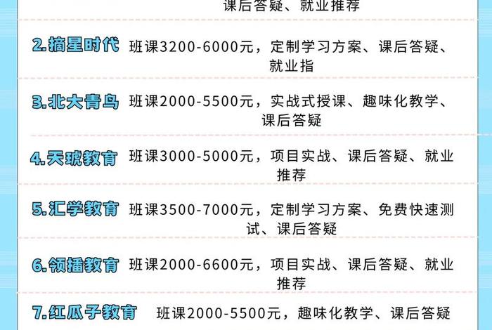 电商运营怎么学比较好 电商运营怎么学比较好呢 电商运营怎么学比较好 电商运营怎么学比较好呢