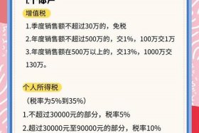 电商征税方案，电商征税方案设计
