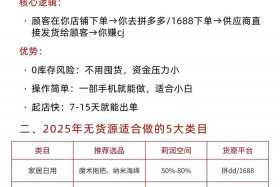 无货源电商怎么做和带货有区别吗 - 无货源电商前景怎么样