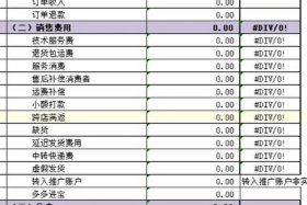 电商平台软件服务费计入什么会计科目，支付电商平台服务费计入什么科目
