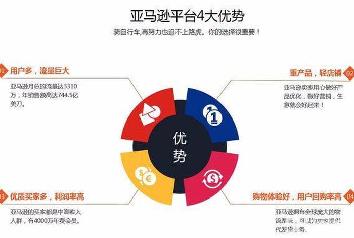 跨境电商考证费用 - 跨境电商考证费用多少 跨境电商考证费用 - 跨境电商考证费用多少