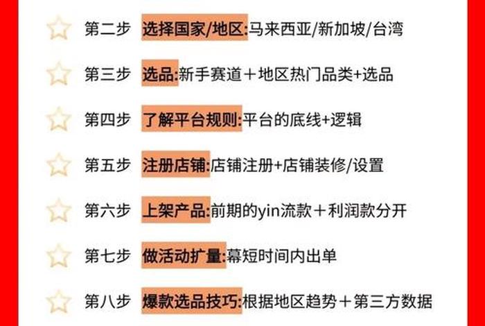 跨境电商虾皮怎么开店 - 跨境电商虾皮怎么开店铺