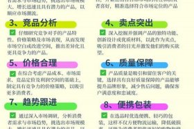 跨境电商营销推广中,选品策略包括哪些？；跨境电商营销推广中,选品策略包括