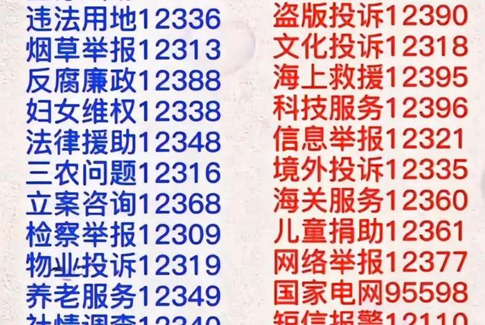 三大电商投诉电话（三大电商投诉电话号码）