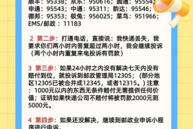 电商投诉快递公司怎么投诉、电商投诉快递公司怎么投诉有效