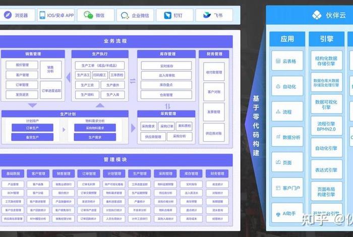 跨境电商erp管理系统哪家好(跨境电商erp有哪些?) 跨境电商erp管理系统哪家好(跨境电商erp有哪些?)