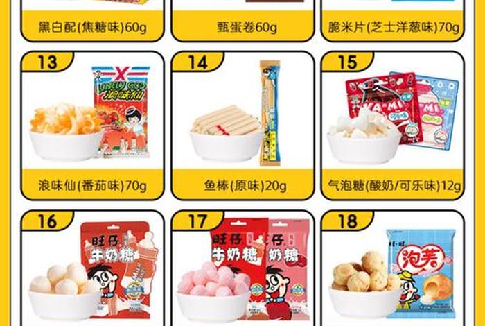 零食电商货源(零食电商货源怎么找) 零食电商货源(零食电商货源怎么找)